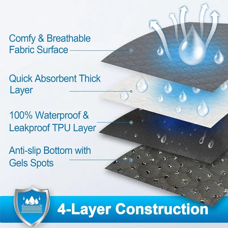 T&G - Washable, Reusable, Pet urine pad.